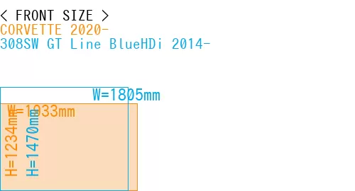 #CORVETTE 2020- + 308SW GT Line BlueHDi 2014-